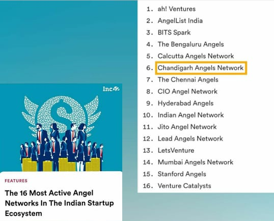 The 16 Most Active Angel Networks in India